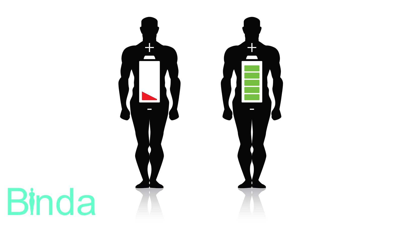 ۱۰ روش افزایش انرژی